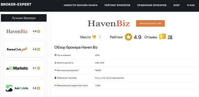 Положительные стороны Haven Biz